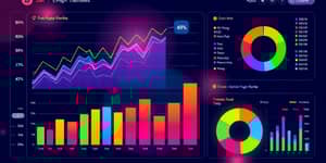 Utilize gráficos para visualizar o progresso financeiro